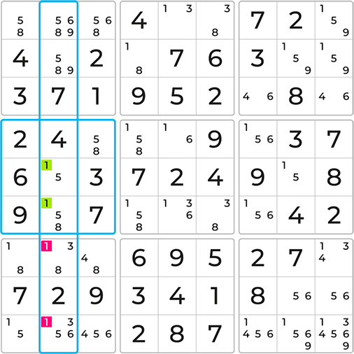 Pointing Pair Triples Technique Sudoku Academy Tutorial